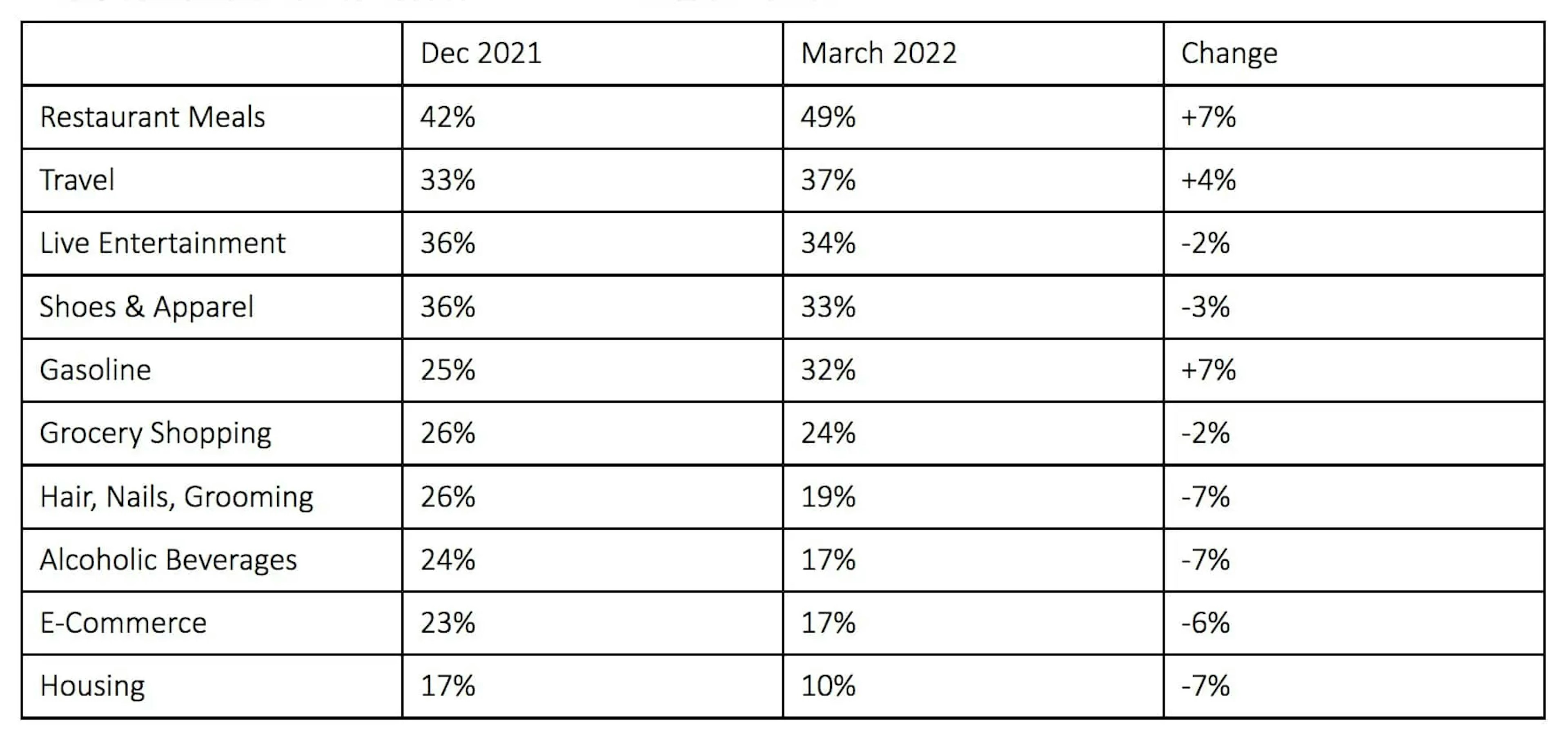 Inflation Chart 2