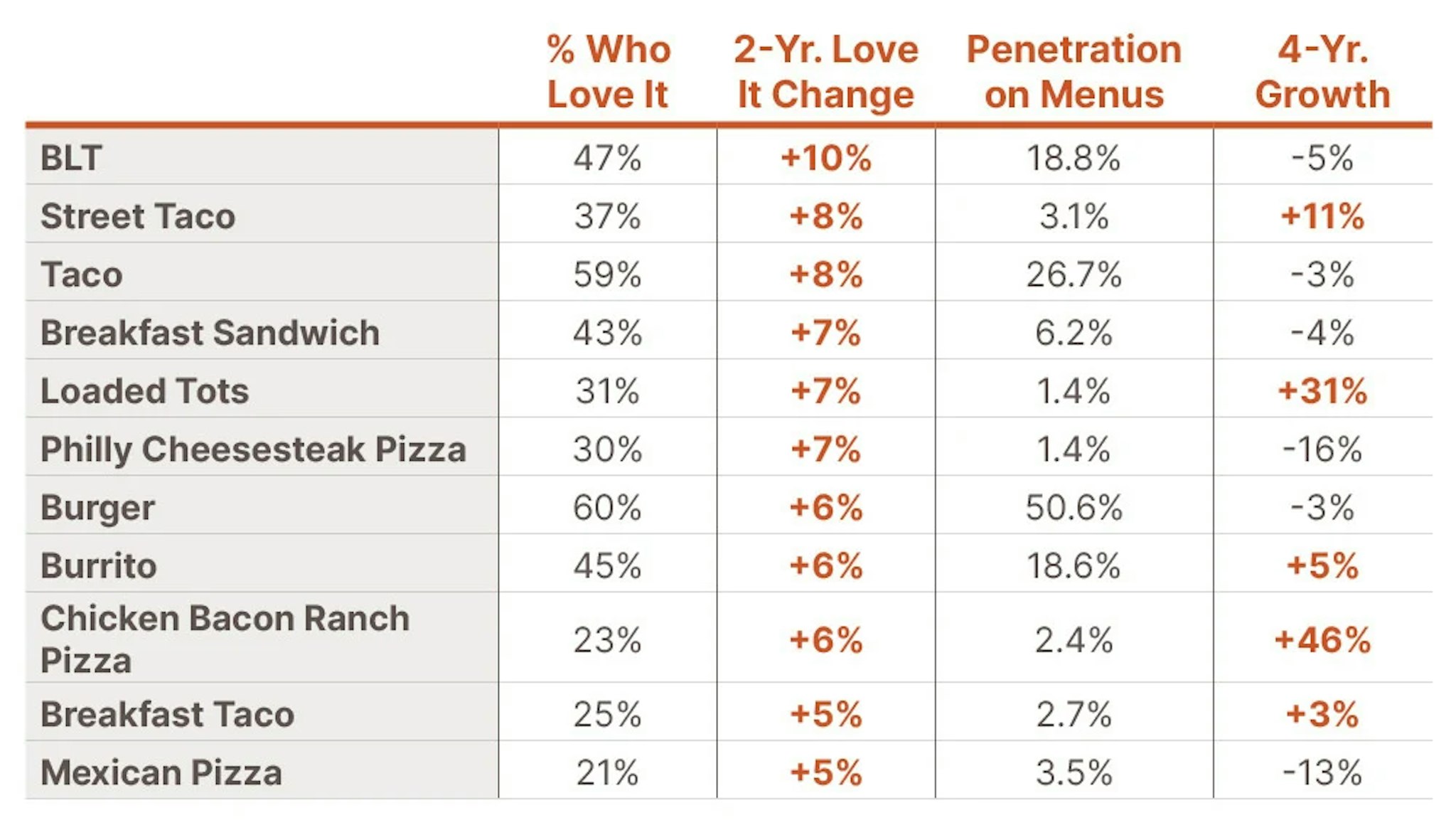 Pricing-Power-Chart-2